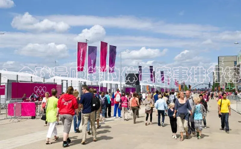 ：全球最赚钱的体育赛事排行榜